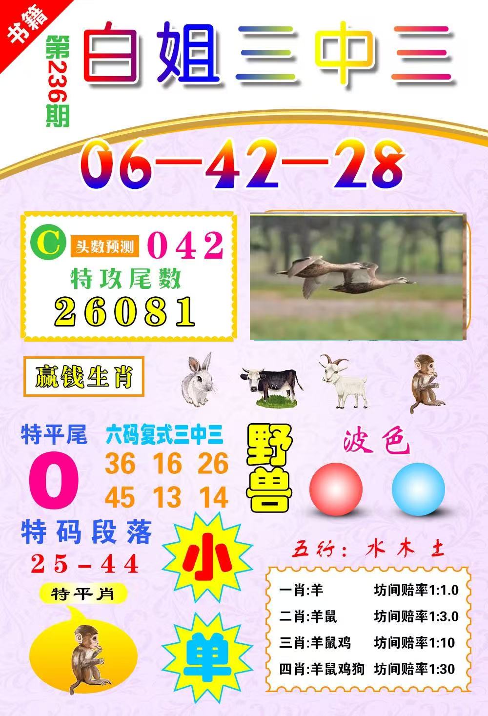 龙门……